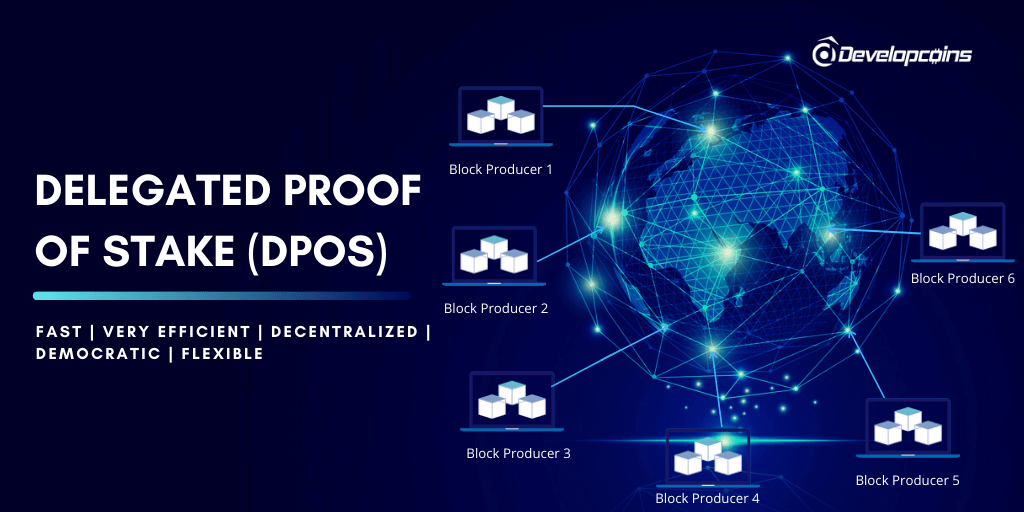 Delegated Proof of Stake (DPoS) - What it Is and How Does it Work?